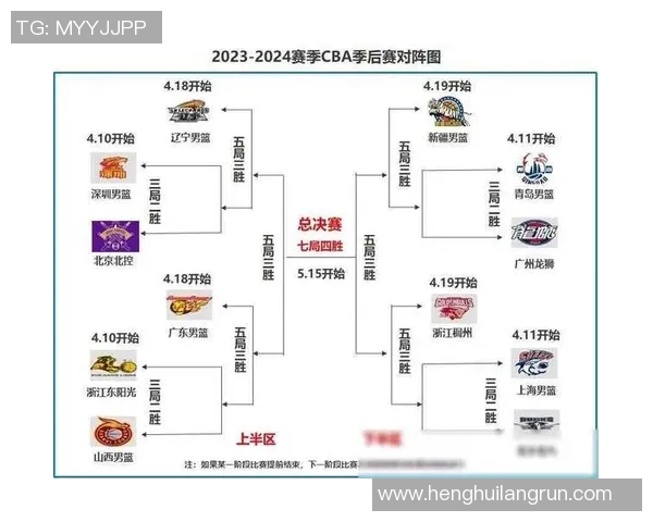 南京与青岛CBA对决分析及推荐策略分享